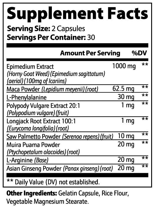 Horny Goat Weed Blend ROXELIRUM®