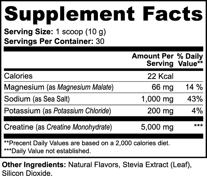 Creatine Hydration Powder ROXELIRUM®